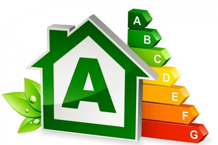 energy perfonmance certificates for spanish property owners