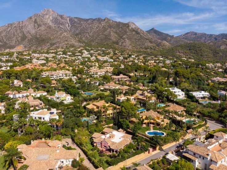 What makes a secure gated community in Marbella?
